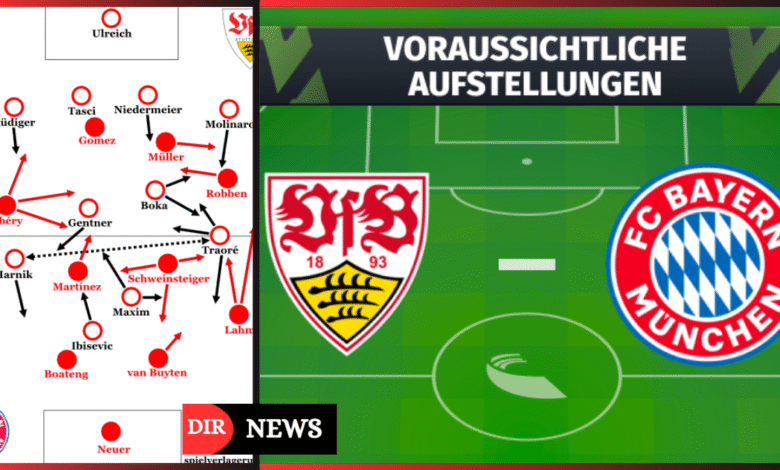 Aufstellungen: Teilnehmer: VfB Stuttgart gegen FC Bayern München