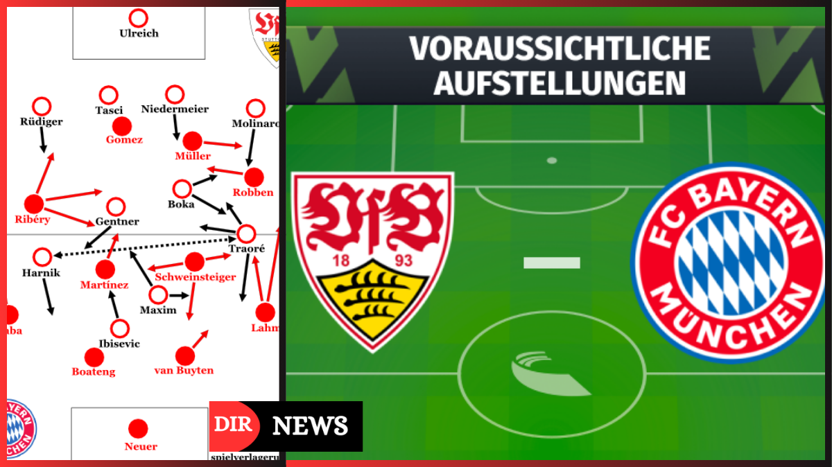 Aufstellungen: Teilnehmer: VfB Stuttgart gegen FC Bayern München
