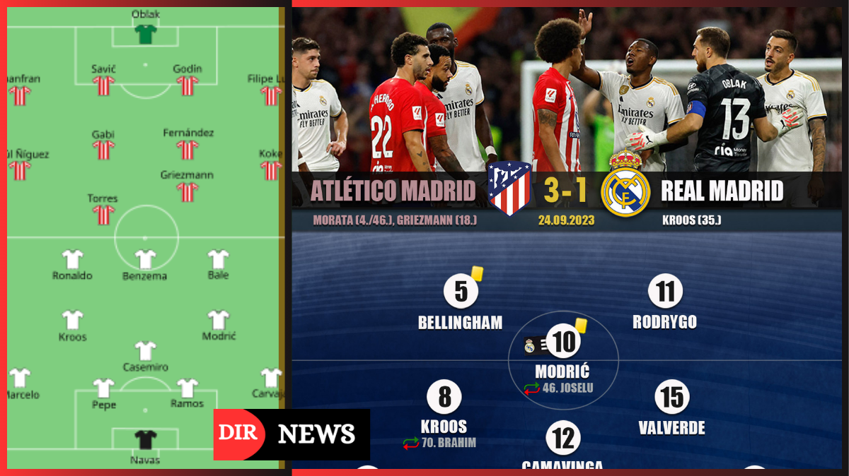 aufstellungen: teilnehmer: atlético madrid gegen real madrid