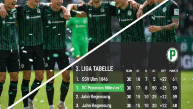 teilnehmer: preussen münster tabelle