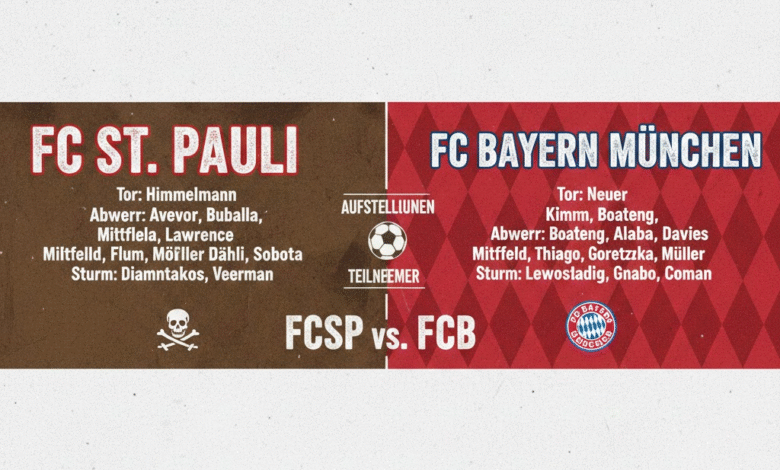 aufstellungen: teilnehmer: fc st. pauli gegen fc bayern münchen