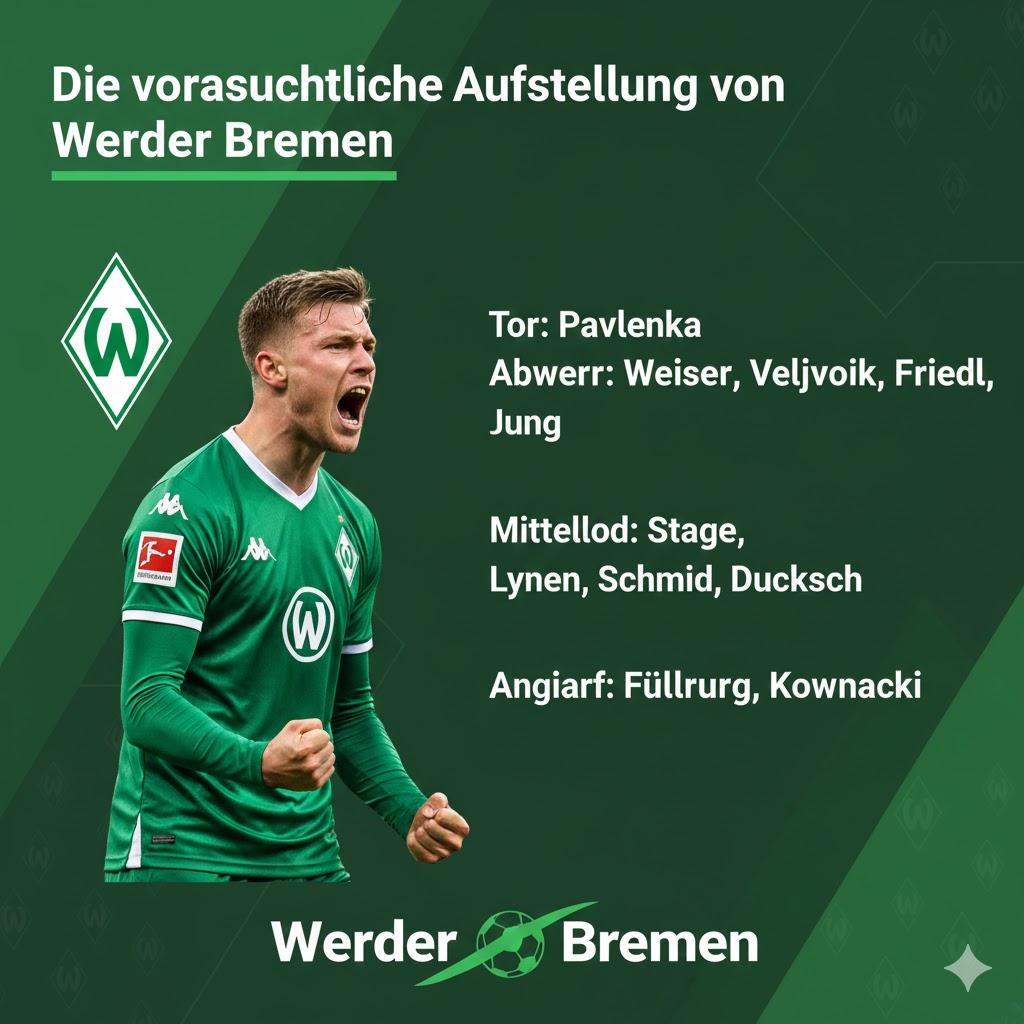 aufstellungen: teilnehmer: bayer leverkusen gegen werder bremen – Taktische Vorschau, Startelf-Analyse und Experteneinschätzung