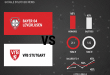 teilnehmer: bayer 04 leverkusen gegen vfb stuttgart statistiken